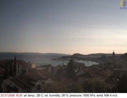 Přístav Split