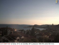 Port of Split