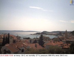 Přístav Split