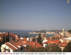 Přístav Split