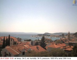Port of Split
