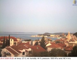 Port of Split