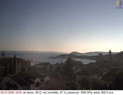 Přístav Split