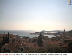 Přístav Split