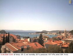 Přístav Split