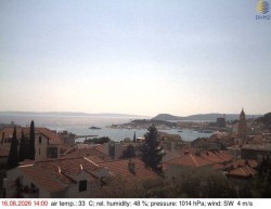 Přístav Split
