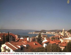 Přístav Split