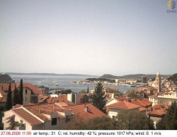 Přístav Split