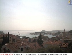Přístav Split