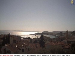Přístav Split