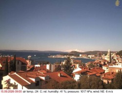 Hafen Split
