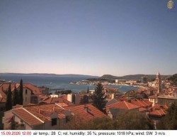 Port of Split