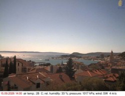 Port of Split