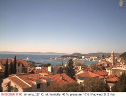 Hafen Split