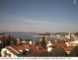 Přístav Split