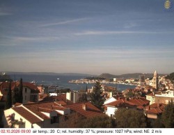 Přístav Split