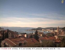 Přístav Split