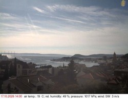 Přístav Split