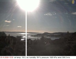 Přístav Split
