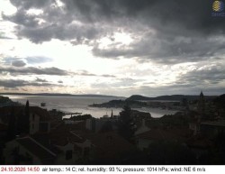 Přístav Split