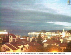 Přístav Split