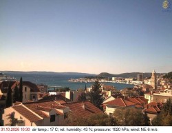 Přístav Split