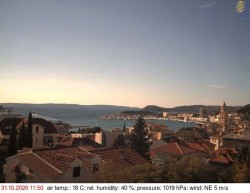 Přístav Split