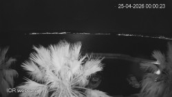 Oceánografický institut