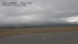 Panorama Výsokých Tater