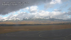 Panorama Výsokých Tater