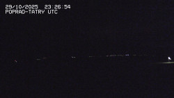 Panorama Výsokých Tater