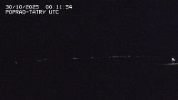 Panorama Výsokých Tater