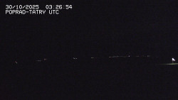 Panorama Výsokých Tater