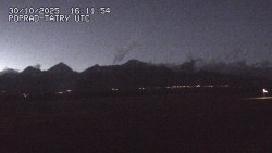 Panorama Výsokých Tater