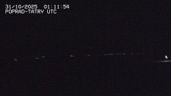 Panorama Výsokých Tater