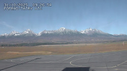 Panorama Výsokých Tater