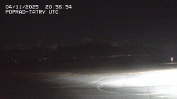 Panorama Výsokých Tater