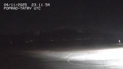 Panorama Výsokých Tater