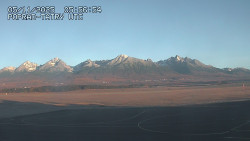 Panorama Výsokých Tater