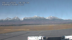 Panorama Výsokých Tater