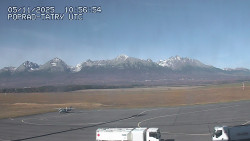 Panorama Výsokých Tater