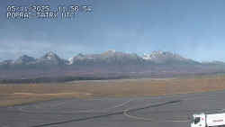 Panorama Výsokých Tater