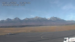 Panorama Výsokých Tater