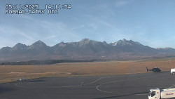 Panorama Výsokých Tater