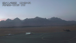 Panorama Výsokých Tater