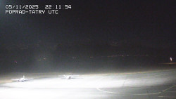 Panorama Výsokých Tater