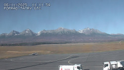 Panorama Výsokých Tater