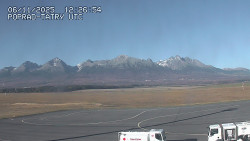 Panorama Výsokých Tater