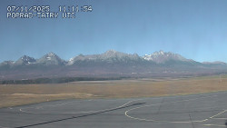 Panorama Výsokých Tater