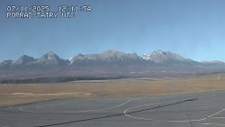 Panorama Výsokých Tater